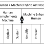 human_machine.png